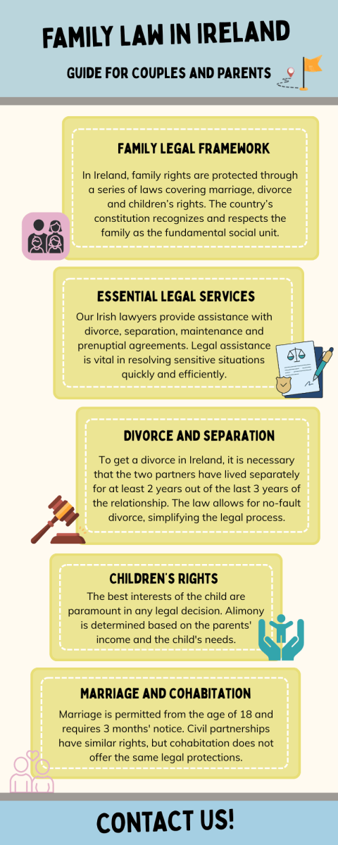 Family Law Solicitors Dublin