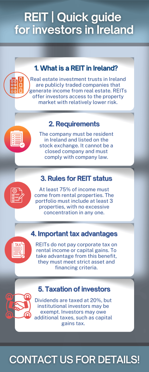 Real Estate Investment Trusts in Ireland